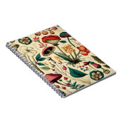 Holzpolster SpiralNotebook Notizblock (Rechte Seite)