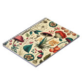 Holzpolster SpiralNotebook Notizblock (Linke Seite)