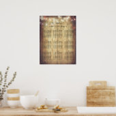 Holzsaitenkarte leuchtet rustikal poster (Küche)