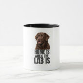 Home is Where the Lab is Coffee Mug Tasse (Zentrum)