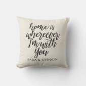 HOME IS WHEREEVER I'M WITH YOU PERSONALIZED KISSEN (Vorderseite)