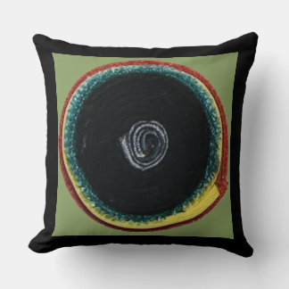 Home & Living > Home Décor > Pillows & Poufs > Thr Kissen