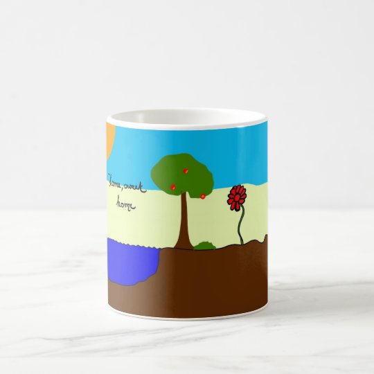 Home sweet Home Cups / Stains Kaffeetasse