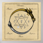 Homer's Dragons Ouroboros Square Poster (Vorne)