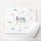 Homeschool Perks Mousepad (Mit Mouse)