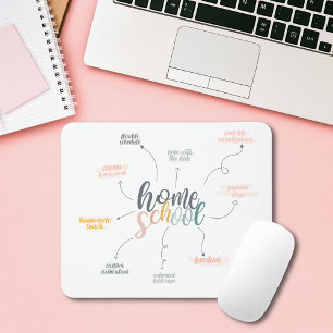Homeschool Perks Mousepad