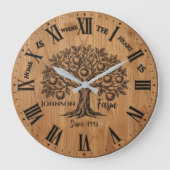Homestead Wall Clock | Custom Name & Year  Große Wanduhr (Vorderseite)