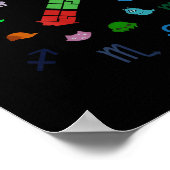 Homestuck Emblems Zodiac Signs Funny Men Women Kid Poster (Ecke)