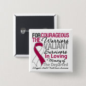 Hommage Support Head Neck Cancer Awareness Button (Vorne & Hinten)