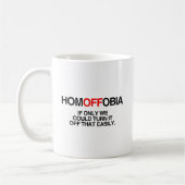 HOMOFFOBIA.png Kaffeetasse (Links)