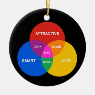 HOMOSEXUELLES VENN DIAGRAMM KERAMIK ORNAMENT
