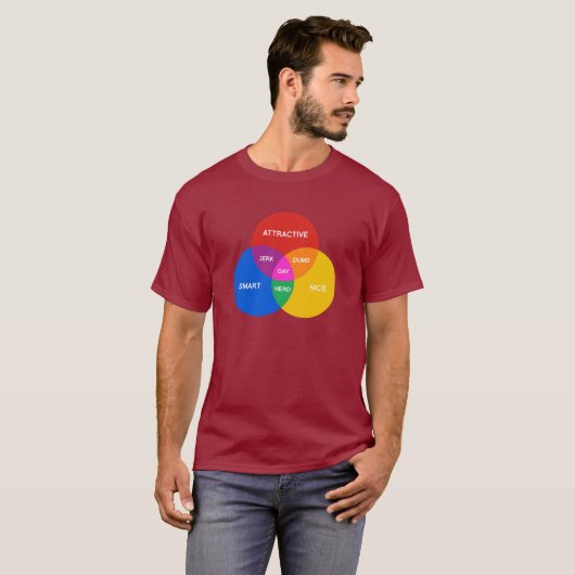 HOMOSEXUELLES VENN DIAGRAMM T-Shirt (Vorne ganz)