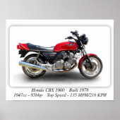 Honda CBX 1000 Motorrad - A3-Druckplakat Poster (Vorne)