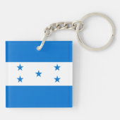 Honduras Schlüsselanhänger (Rückseite)