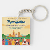  Honduras TEGUCIGALPA DC Retro poster Schlüsselanhänger (Rückseite)