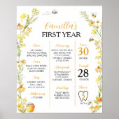 Honey Bee First Birthday Milestone Sign Poster (Vorne)