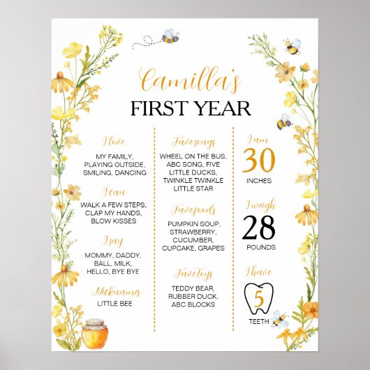 Honey Bee First Birthday Milestone Sign Poster (Vorne)