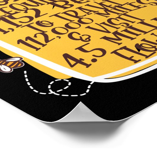 Honey Jar Beekeeper Honey Bee Poster (Ecke)
