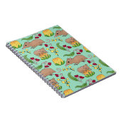 Honey Possum Notizblock (Rechte Seite)