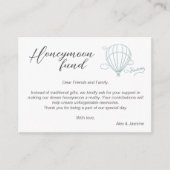 Honeymoon Fund Qr Code Reisefonds Anforderung Gesc Begleitkarte (Vorderseite)
