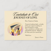 Honeymoon Fund Registry Qr Code Wedding Gift Begleitkarte (Vorderseite)