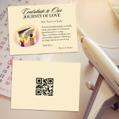 Honeymoon Fund Registry Qr Code Wedding Gift Einladung