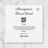 Honeymoon Fund Scan QR Codeadname Geschenkanhänger (Rückseite)