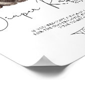 Honig aus Bären und Glas - Windelraffination Poster (Ecke)