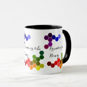 Honig-Thema mit positiven Wörtern Tasse (VorderseiteRechts)
