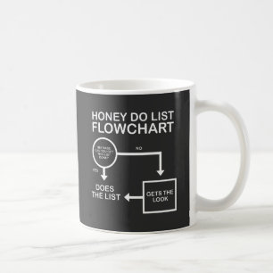 Honig zu tun Liste lustige Vater Diagramm Weißer T Kaffeetasse
