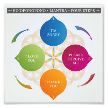 Ho'oponopono Hawaiian Practice, Gebet, Mantra