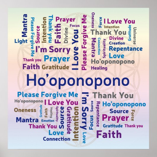 Ho'oponopono Word Cloud - Mantra - Selbstständige  Poster (Vorne)