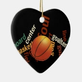 Hoops Basketball Sport Fanatics.jpg Keramikornament (Rechts)