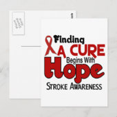 HOPE 5 POSTKARTE (Vorne/Hinten)