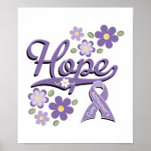 Hope Alzheimer's Poster Print (Vorne)