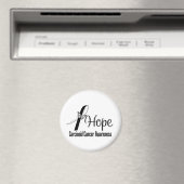 HOPE MAGNET (In Situ (Geschirrspüler))