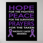 Hope Peace Prayers Bauchspeicheldrüsenkrebs-Bewuss Poster (Vorne)