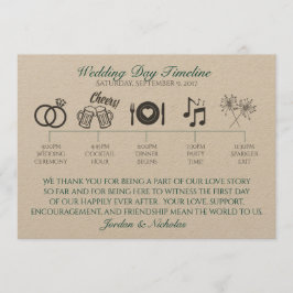 Hopfen, Bier-Hochzeitsprogramm Programm