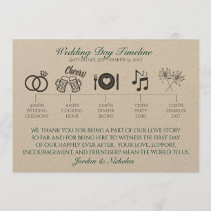 Hopfen, Bier-Hochzeitsprogramm Programm