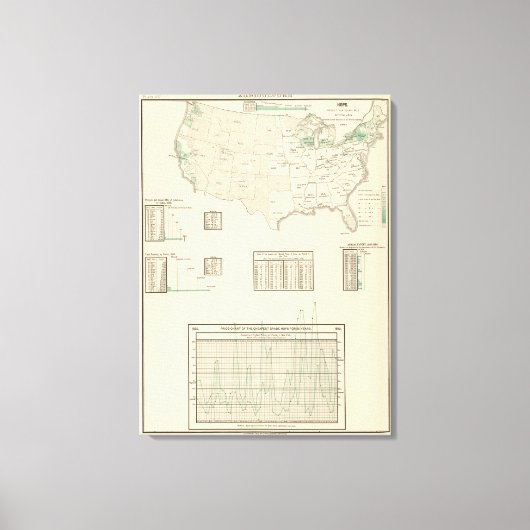 Hopfen Leinwanddruck (Vorderseite)