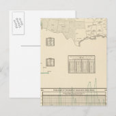 Hopfen Postkarte (Vorne/Hinten)