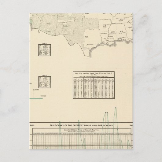 Hopfen Postkarte (Vorderseite)