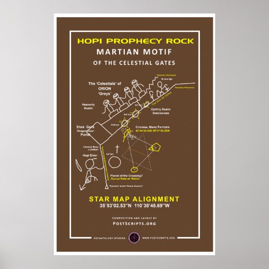 Hopi Prophy Rock Poster (Vorne)