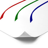 Hör niemals auf, deinen Träumen nachzugehen Poster (Ecke)