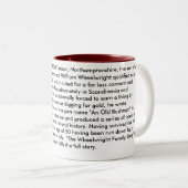 Horazwheelwright-Tasse Zweifarbige Tasse (VorderseiteRechts)