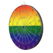 Horizonte Dartscheibe (Vorderseite rechts)