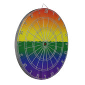 Horizonte Dartscheibe (Vorderseite Links)