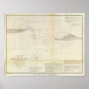 Horn-Insel-Durchlauf Poster