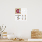 Hornhautgeschwüre Augenerkrankung Poster (Küche)