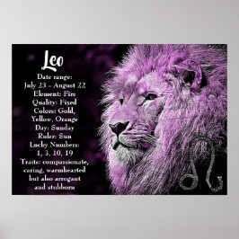 Horoscope Sign Leo Poster